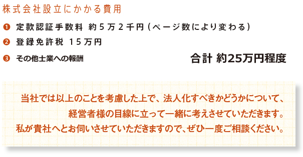 節税面でのメリット